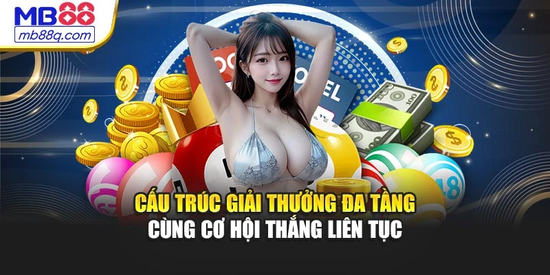 Cấu trúc giải thưởng đa tầng cùng cơ hội thắng liên tục