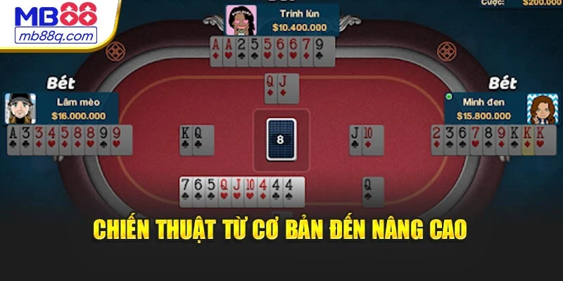 Chiến thuật từ cơ bản đến nâng cao