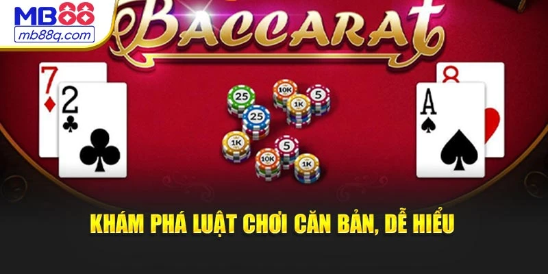 Khám phá luật chơi căn bản, dễ hiểu